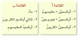 قائمات الوصل