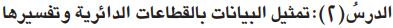قطاعات