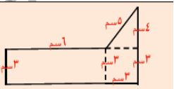 مخطط