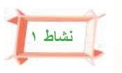 نشاط