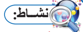 نشاط