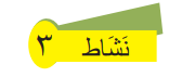 نشاط3